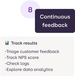 Continuous Feedback Stage